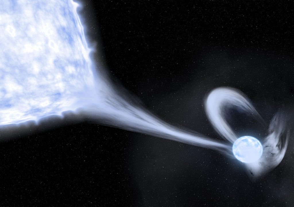 Impressione artistica di una stella binaria che sperimenta il trasferimento di massa. Crediti: Ylva Götberg
