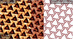 Immagine reale del materiale bidimensionale oggetto dell'articolo e il suo relativo modello strutturale